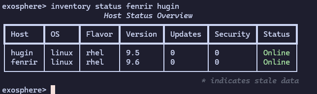 A screenshot of the exosphere console.

The command line reads "inventory status fenrir hugin"

The table below has headers:
Host, OS, Flavor, Version, Updates, Security, Status

Only two rows show in the table, which are for the hosts "fenrir" and "hugin", which show the os as linux, the flavor as rhel, version 9.6 and 9.5 respectively, 0 updates, 0 security and status Online.